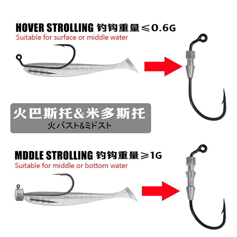 WODJYJ 10pieces 0.6g 1g fishin - đánh giá và giá Fishing Hook Barbless