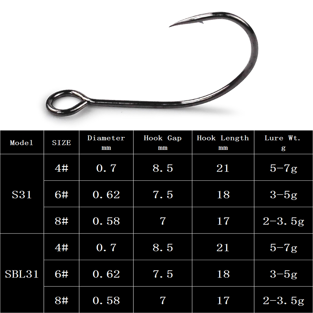 Castfanatic S31 Barbed Assist  - đánh giá và giá Fishing Hook Barbless