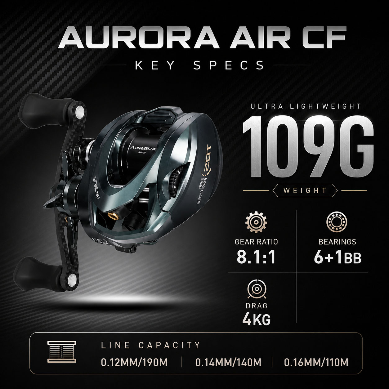 HASIDA Aurora AirCF Carbon BFS - đánh giá và giá Daiwa Reel Bg