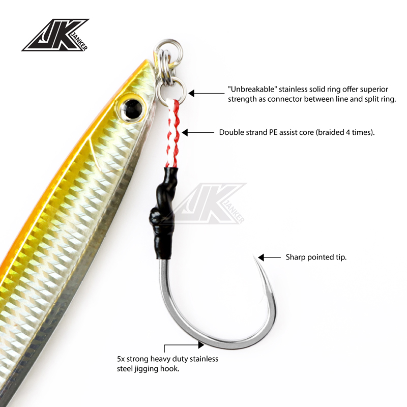 JK Hvs Nặng Hỗ Trợ Điện 7/0 ~  - đánh giá và giá Fishing Hook Barbless