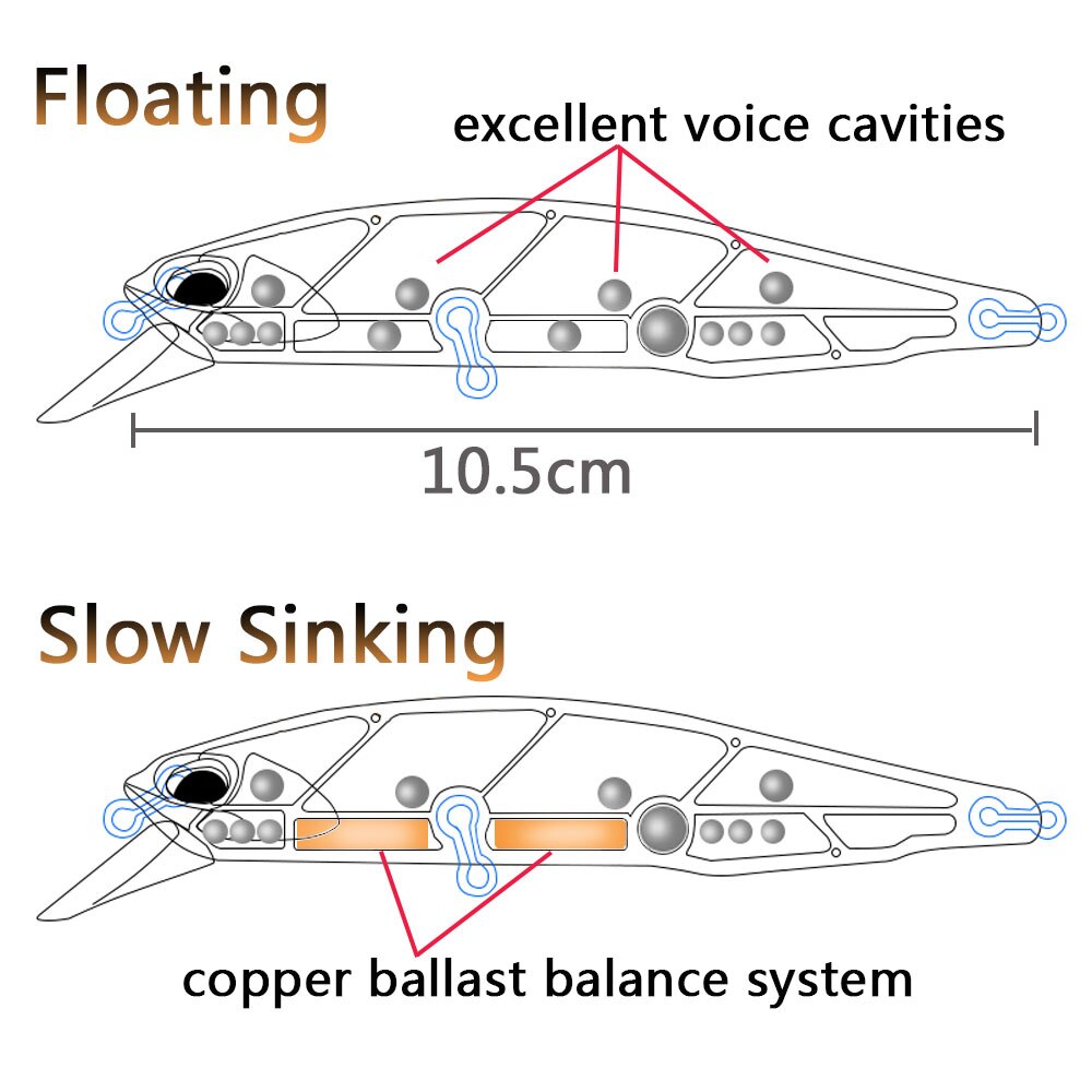 Sinking Minnow 19g Floating Je - đánh giá và giá Fishing Hook Treble