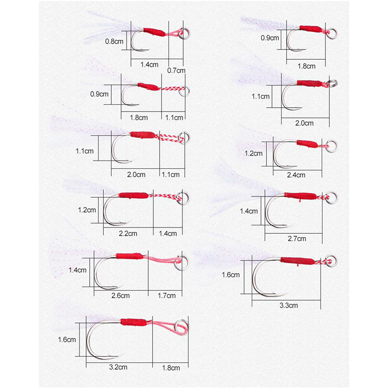 20pcs/bag Fishing Cast Jigs As - đánh giá và giá Fishing Hook Barbless