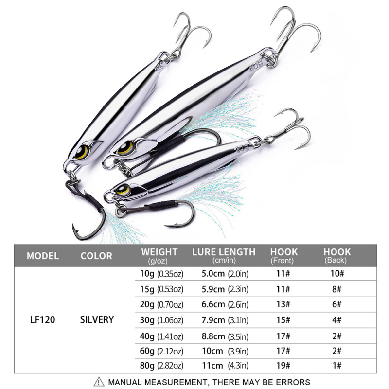 Lure Iron Plate10-80GMetal sin - đánh giá và giá Fishing Hook Treble